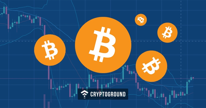 Bitcoin Btc Usd Price Prediction Via Technical Analysis Positive - 